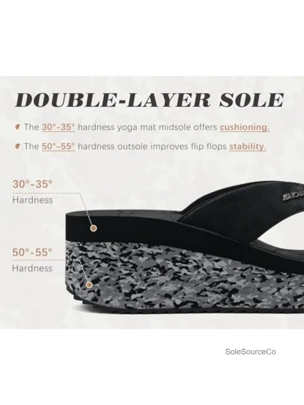 N/A these chunky